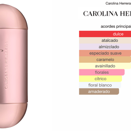 212 Sexy Carolina Herrera 1.1 Premium - Perfumes Colombia