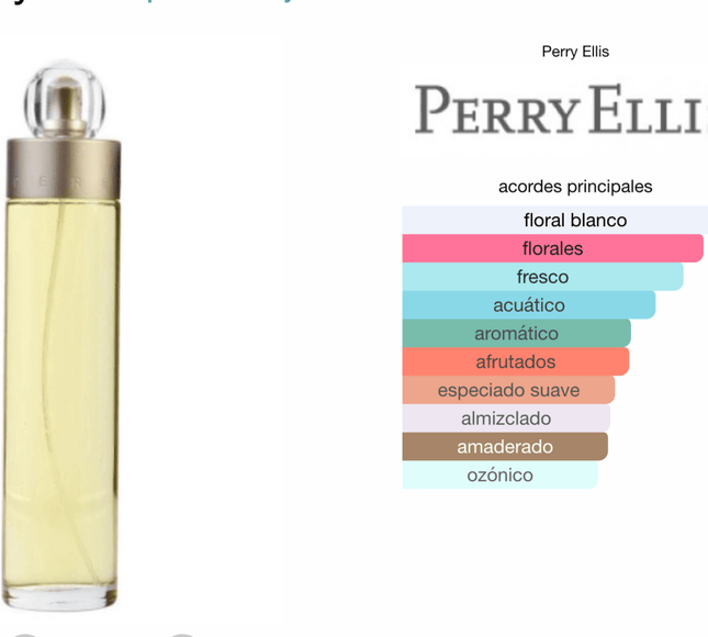 360° Fem Perry Ellis 100ML 1.1 Premium - Perfumes Colombia