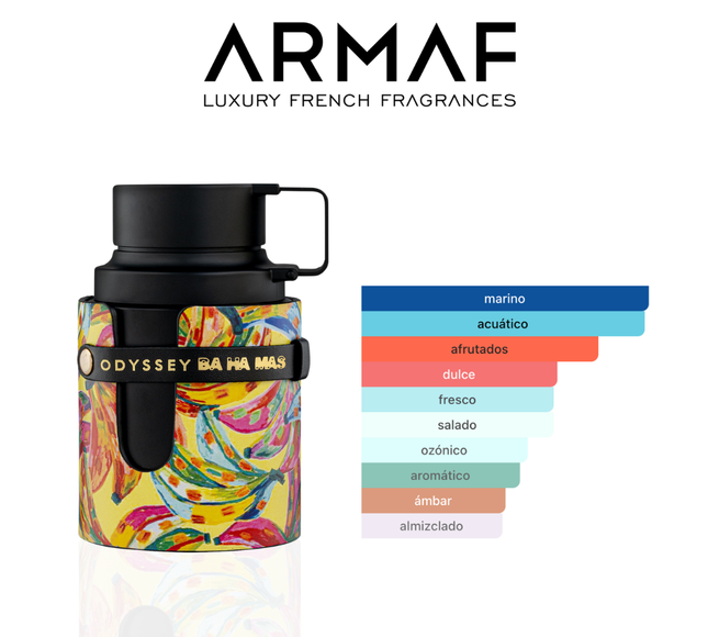 Odyssey Bahamas 100ml EDP 1.1 Premium