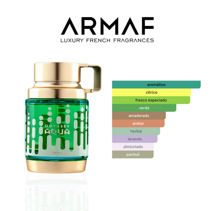 Odyssey Aqua EDP 100ml 1.1 Premium