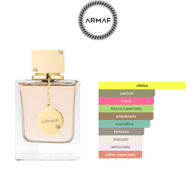 Armaf Club de Nuit Woman 1.1 Premium EDP 105ml