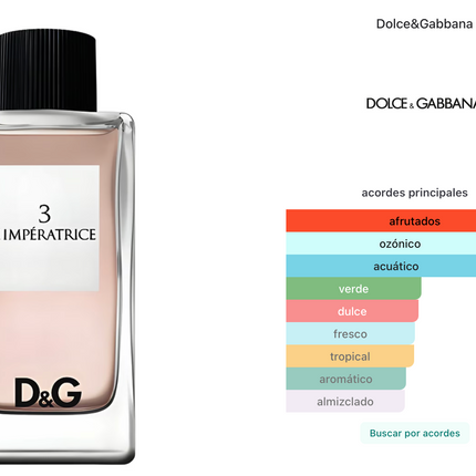 D&G L'Imperatrice 3 100ml 1.1 Premium