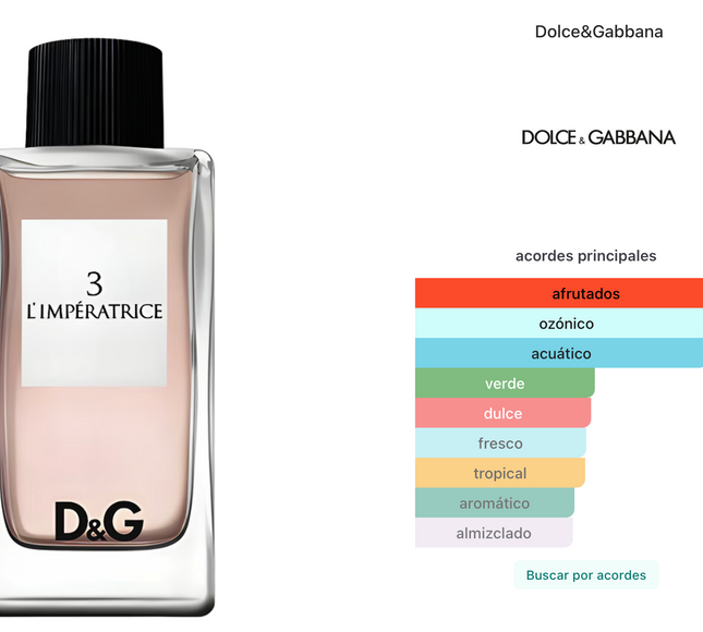 D&G L'Imperatrice 3 100ml 1.1 Premium