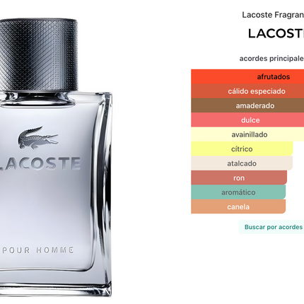 Lacoste Pour Homme EDT 100ml Original