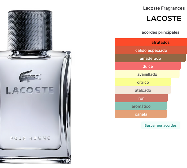 Lacoste Pour Homme EDT 100ml Original
