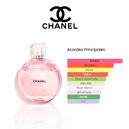 Chance Chanel Eau Tendre 100ml EDT 1.1 Premium - Perfumes Colombia