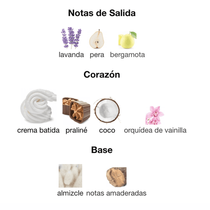 Cloud Ariana Grande EDP 100ML 1.1 Premium - Perfumes Colombia