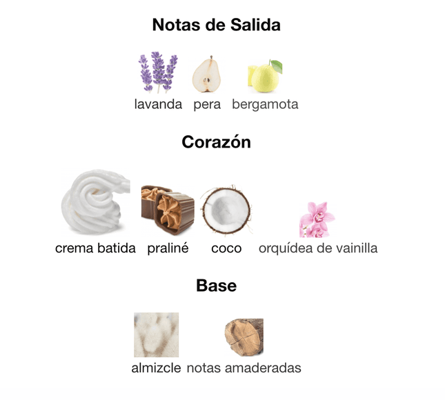 Cloud Ariana Grande EDP 100ML 1.1 Premium - Perfumes Colombia