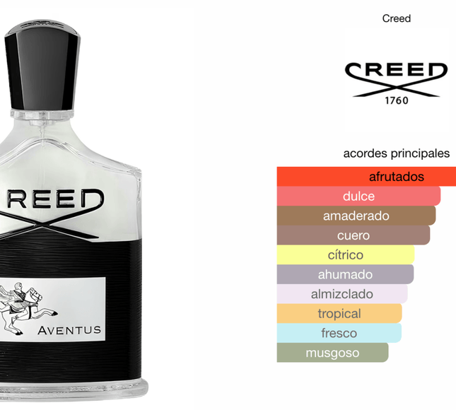 Creed Aventus 1.1 premium - Perfumes Colombia