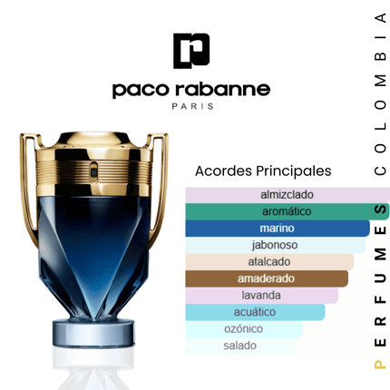 Invictus Parfum 100ml EDP 1.1 Premium - Perfumes Colombia