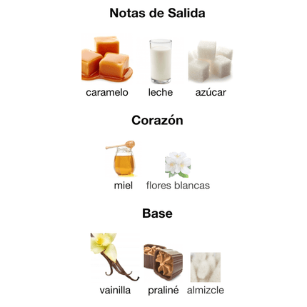 Lattafa Eclaire 1.1 Premium EDP 100ml - Perfumes Colombia