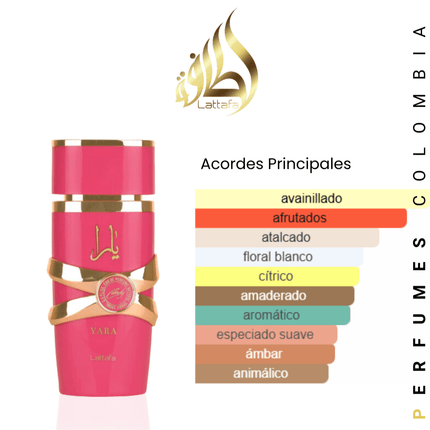 Lattafa Yara Candy 100ml EDP 1.1 Premium - Perfumes Colombia