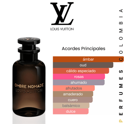 Louis Vuitton Ombre Nomade 100ml EDP 1.1 Premium - Perfumes Colombia