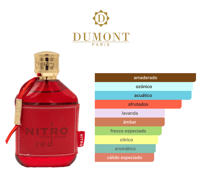 Nitro Red Dumont EDP 100ML 1.1 Premium - Perfumes Colombia