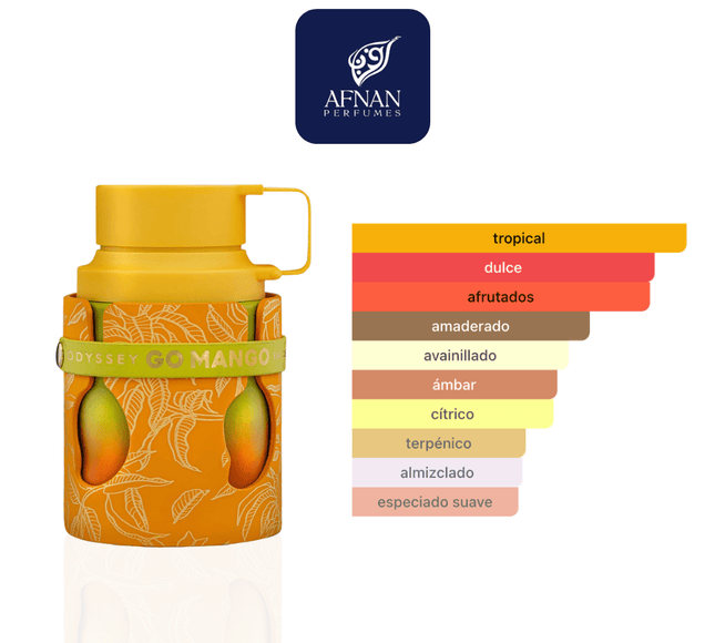 Odyssey Go Mango 100ml EDP 1.1 Premium - Perfumes Colombia