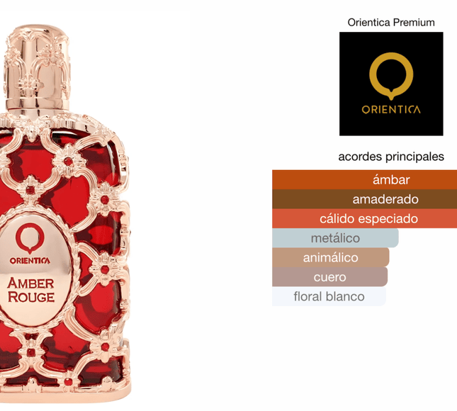 Catalogo general de perfumes – Perfumes Colombia