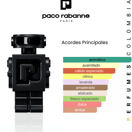 Phantom Parfum 100ml EDP 1.1 Premium - Perfumes Colombia