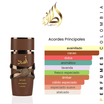 SET Asad X3 C/U 30ML EDP 1.1 Premium - Perfumes Colombia