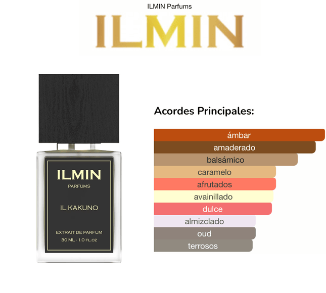 SET ILMIN X3 C/U 30ML EDP 1.1 Premium - Perfumes Colombia