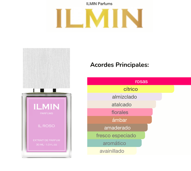 SET ILMIN X3 C/U 30ML EDP 1.1 Premium - Perfumes Colombia