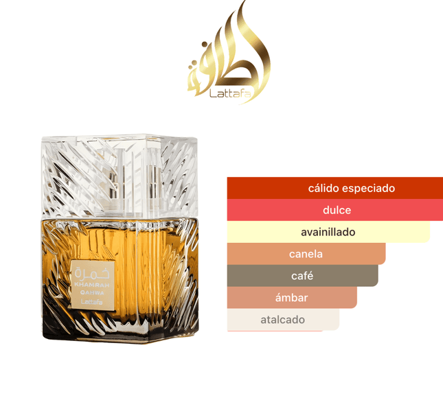 SET Khamrah X3 C/U 30ML EDP 1.1 Premium - Perfumes Colombia