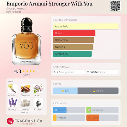 Stronger With You 100ml EDT 1.1 premium - Perfumes Colombia