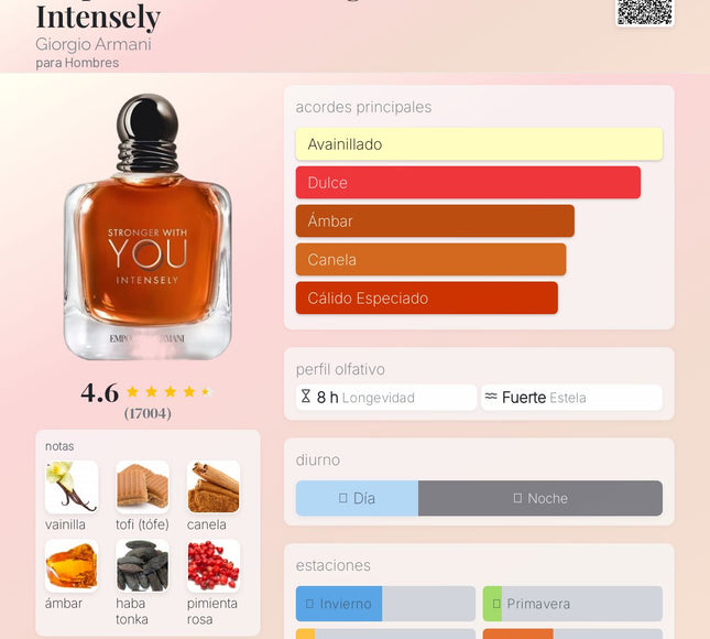 Stronger With You Intensely 100ml EDP 1.1 premium - Perfumes Colombia