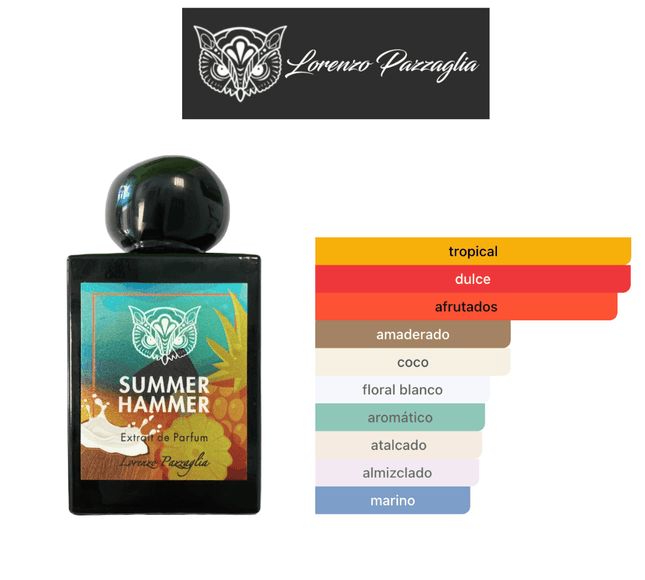 Summer Hammer Lorenzo Pazzaglia Extrait De Parfum 50ML 1.1 Premium - Perfumes Colombia