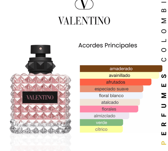 Valentino Donna Born In Roma 100ml EDP 1.1 Premium - Perfumes Colombia
